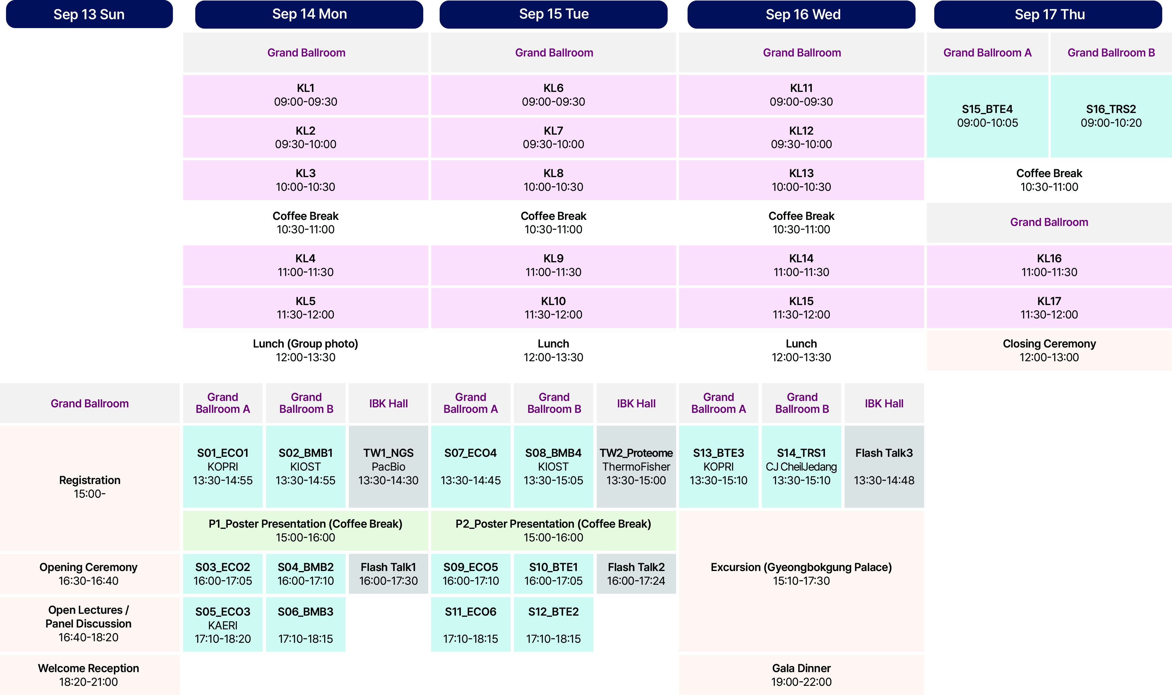 Scientific program schedule from September 13 to 17